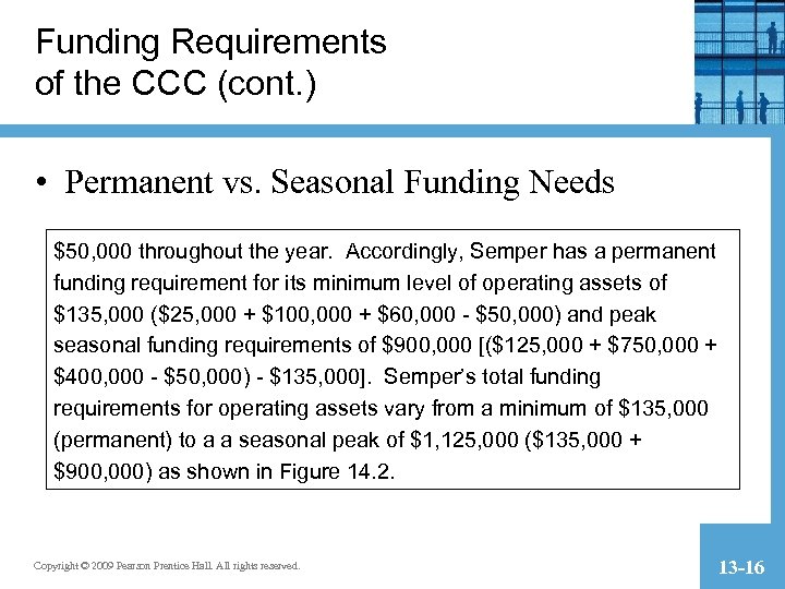 Funding Requirements of the CCC (cont. ) • Permanent vs. Seasonal Funding Needs $50,