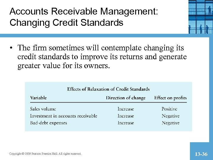 Accounts Receivable Management: Changing Credit Standards • The firm sometimes will contemplate changing its