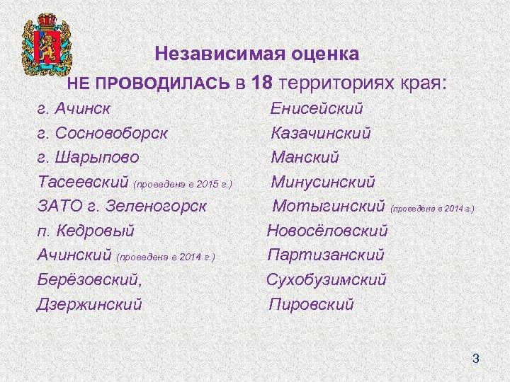 Независимая оценка НЕ ПРОВОДИЛАСЬ в 18 территориях края: г. Ачинск Енисейский г. Сосновоборск Казачинский