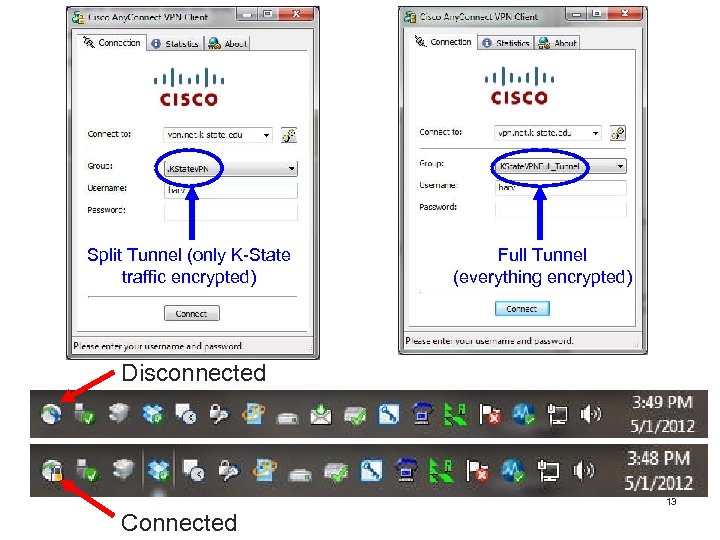 Split Tunnel (only K-State traffic encrypted) Full Tunnel (everything encrypted) Disconnected 13 Connected 