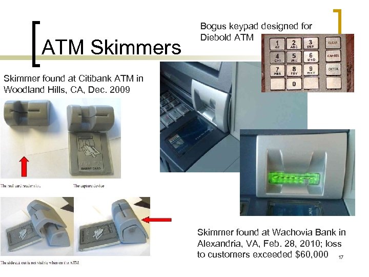 ATM Skimmers Bogus keypad designed for Diebold ATM Skimmer found at Citibank ATM in