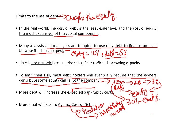 Limits to the use of debt • In the real world, the cost of