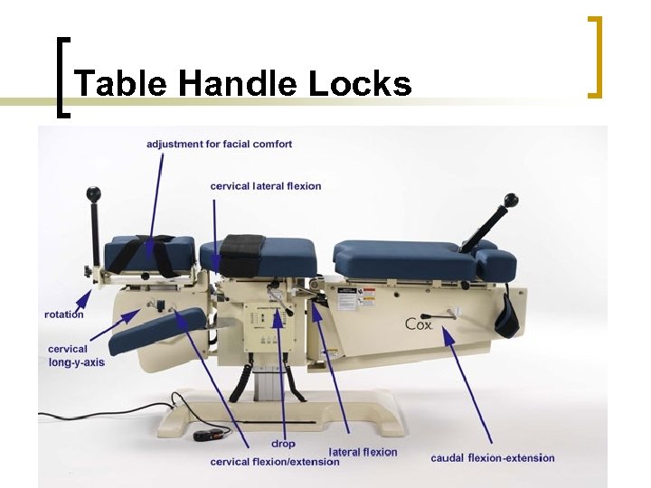 Table Handle Locks 