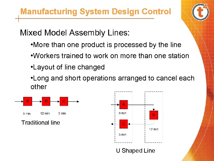 Manufacturing System Design Control Mixed Model Assembly Lines: • More than one product is