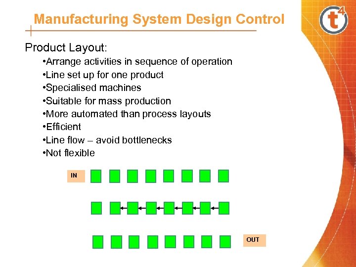 Manufacturing System Design Control Product Layout: • Arrange activities in sequence of operation •