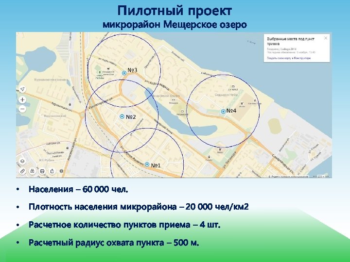 Пилотный проект микрорайон Мещерское озеро • Населения – 60 000 чел. • Плотность населения