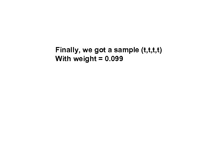 Finally, we got a sample (t, t, t, t) With weight = 0. 099