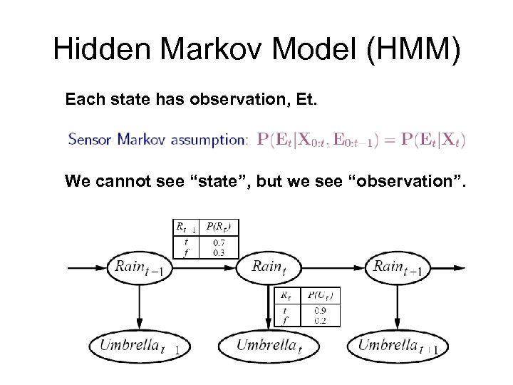 Hidden Markov Model (HMM) Each state has observation, Et. We cannot see “state”, but