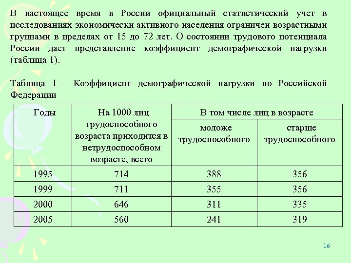 В настоящее время в России официальный статистический учет в исследованиях экономически активного населения ограничен