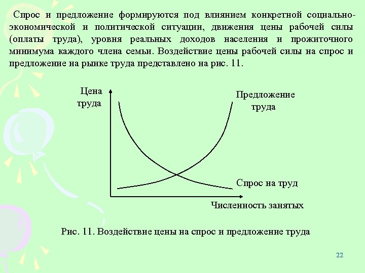 Спрос и предложение формируются под влиянием конкретной социально экономической и политической ситуации, движения цены