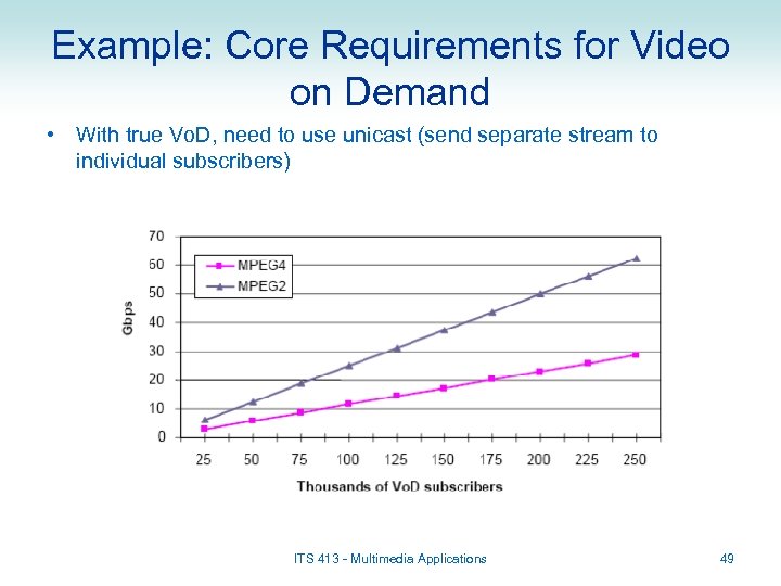 Example: Core Requirements for Video on Demand • With true Vo. D, need to