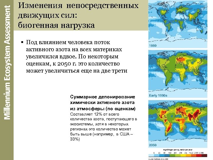 Изменения непосредственных движущих сил: биогенная нагрузка § Под влиянием человека поток активного азота на