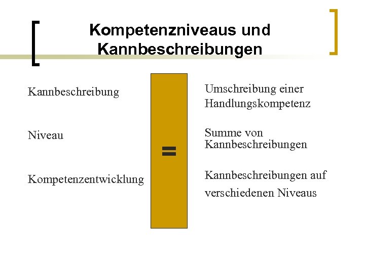 Kompetenzniveaus und Kannbeschreibungen Kannbeschreibung Umschreibung einer Handlungskompetenz Niveau Summe von Kannbeschreibungen Kompetenzentwicklung = Kannbeschreibungen
