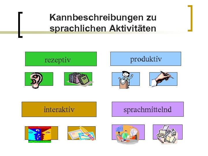 Kannbeschreibungen zu sprachlichen Aktivitäten rezeptiv produktiv interaktiv sprachmittelnd 