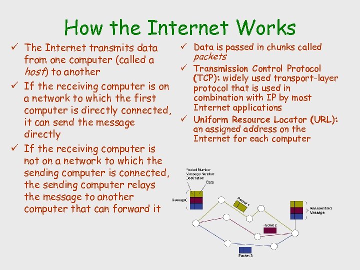 How the Internet Works ü Data is passed in chunks called ü The Internet