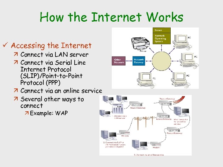 How the Internet Works ü Accessing the Internet ä Connect via LAN server ä