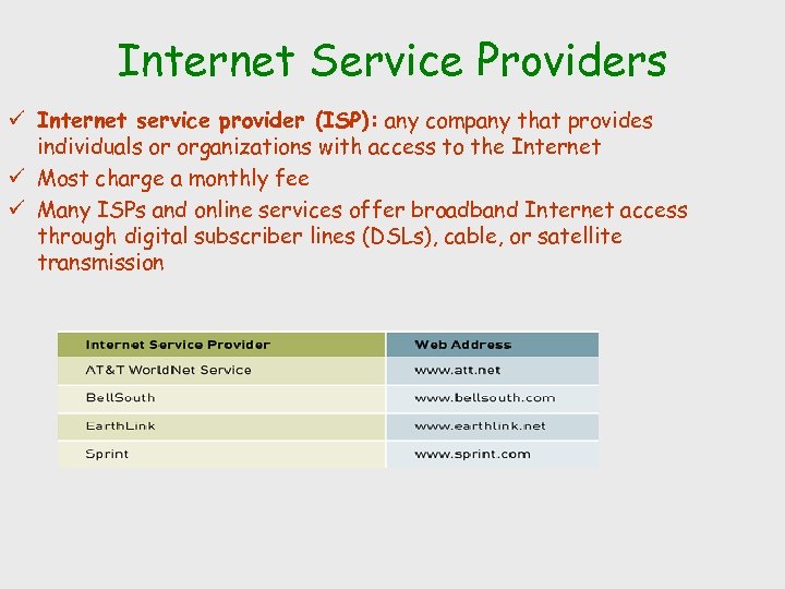 Internet Service Providers ü Internet service provider (ISP): any company that provides individuals or