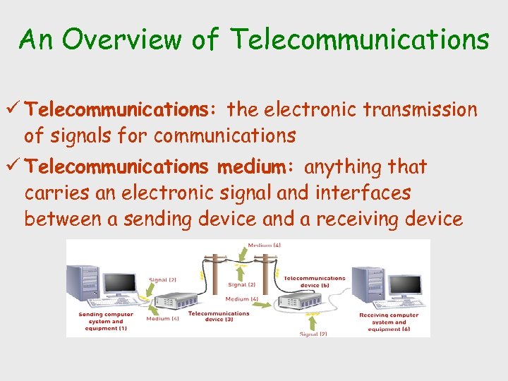 An Overview of Telecommunications ü Telecommunications: the electronic transmission of signals for communications ü