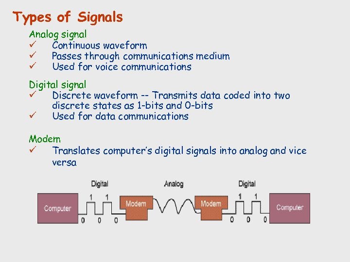 Types of Signals Analog signal ü Continuous waveform ü Passes through communications medium ü