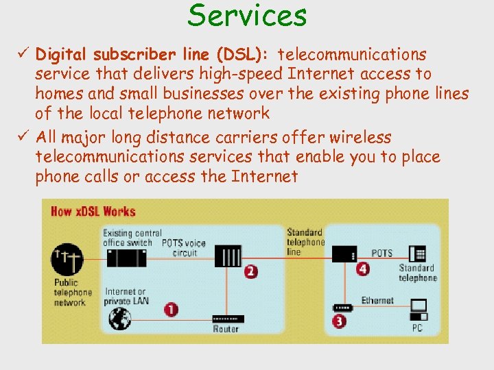 Services ü Digital subscriber line (DSL): telecommunications service that delivers high-speed Internet access to