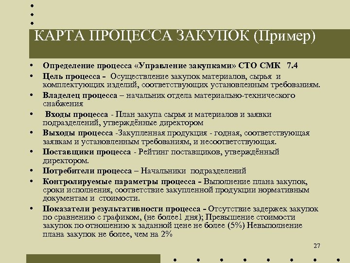КАРТА ПРОЦЕССА ЗАКУПОК (Пример) • • • Определение процесса «Управление закупками» СТО СМК 7.