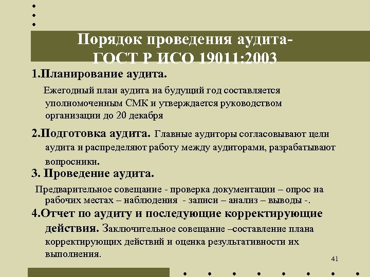 Порядок проведения аудита. ГОСТ Р ИСО 19011: 2003 1. Планирование аудита. Ежегодный план аудита