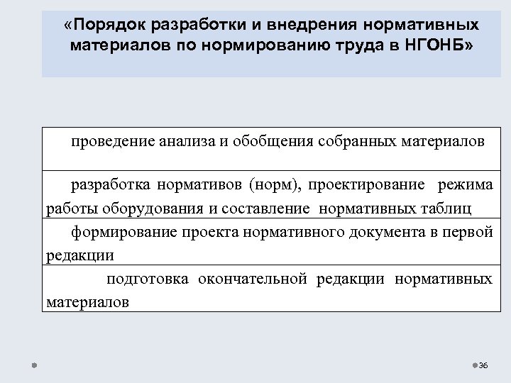  «Порядок разработки и внедрения нормативных материалов по нормированию труда в НГОНБ» проведение анализа