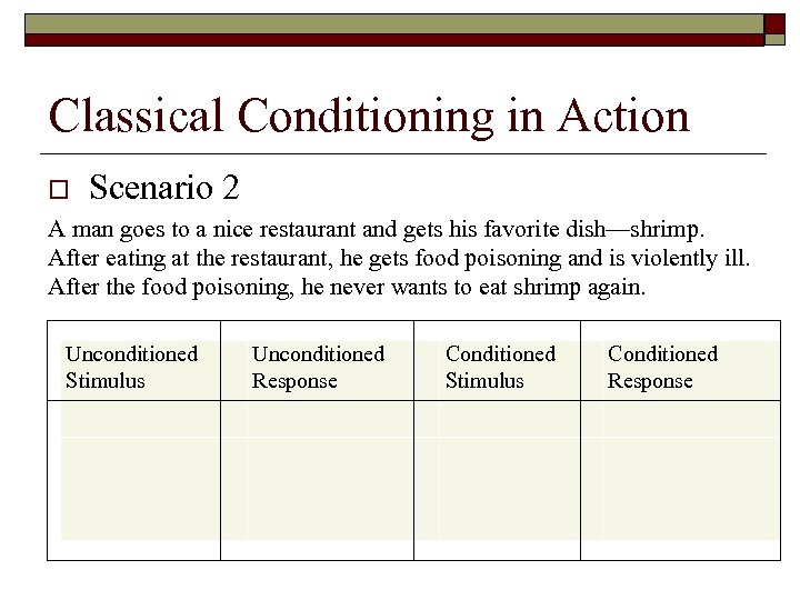 Classical Conditioning in Action Scenario 2 A man goes to a nice restaurant and