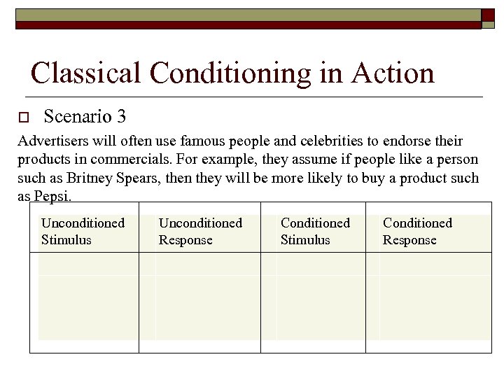 Classical Conditioning in Action Scenario 3 Advertisers will often use famous people and celebrities