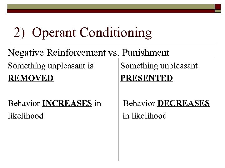 2) Operant Conditioning Negative Reinforcement vs. Punishment Something unpleasant is REMOVED Something unpleasant PRESENTED