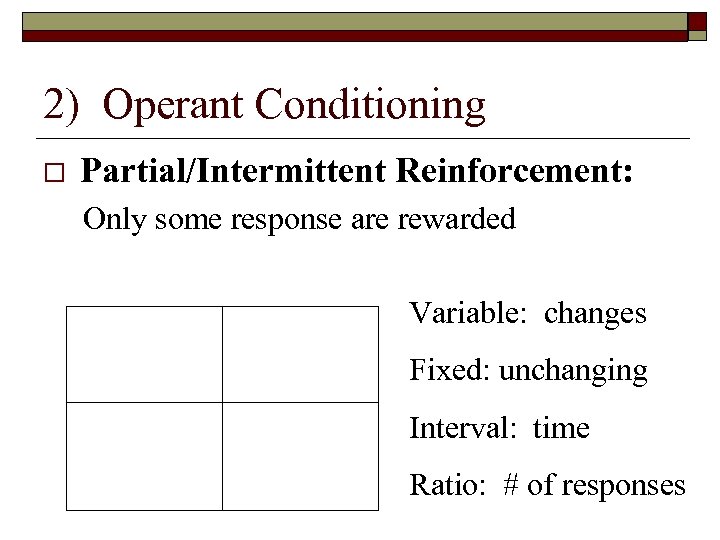 2) Operant Conditioning Partial/Intermittent Reinforcement: Only some response are rewarded Variable: changes Fixed: unchanging