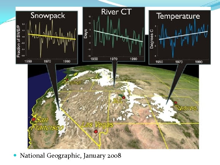  National Geographic, January 2008 