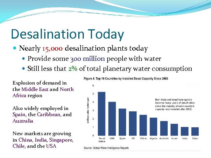 Desalination Today Nearly 15, 000 desalination plants today Provide some 300 million people with