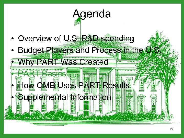 Agenda • • • Overview of U. S. R&D spending Budget Players and Process