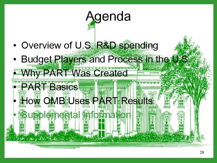 Agenda • • • Overview of U. S. R&D spending Budget Players and Process