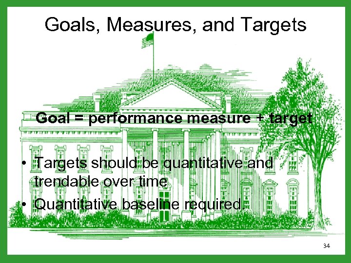 Goals, Measures, and Targets Goal = performance measure + target • Targets should be
