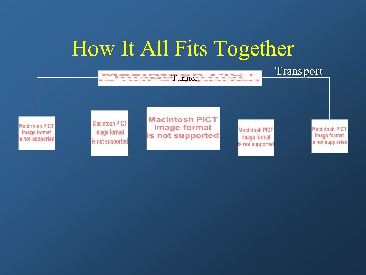 How It All Fits Together Tunnel Transport 
