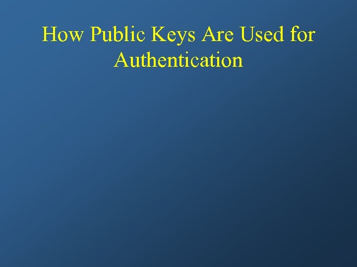 How Public Keys Are Used for Authentication 