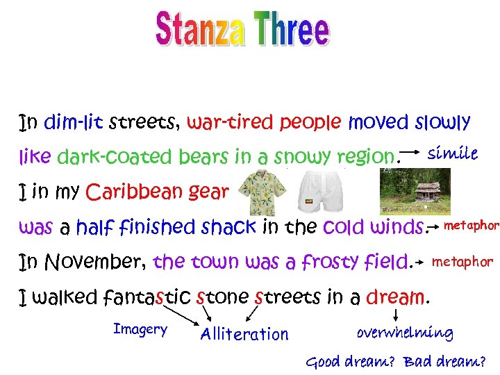 In dim-lit streets, war-tired people moved slowly like dark-coated bears in a snowy region.