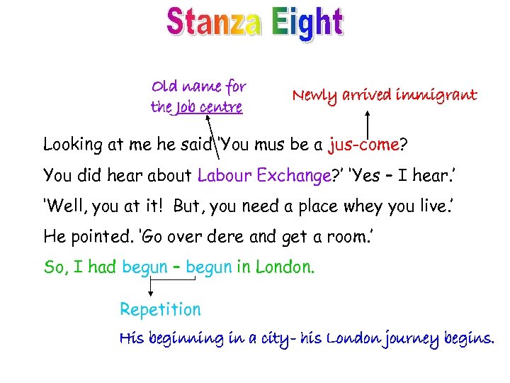 Old name for the Job centre Newly arrived immigrant Looking at me he said