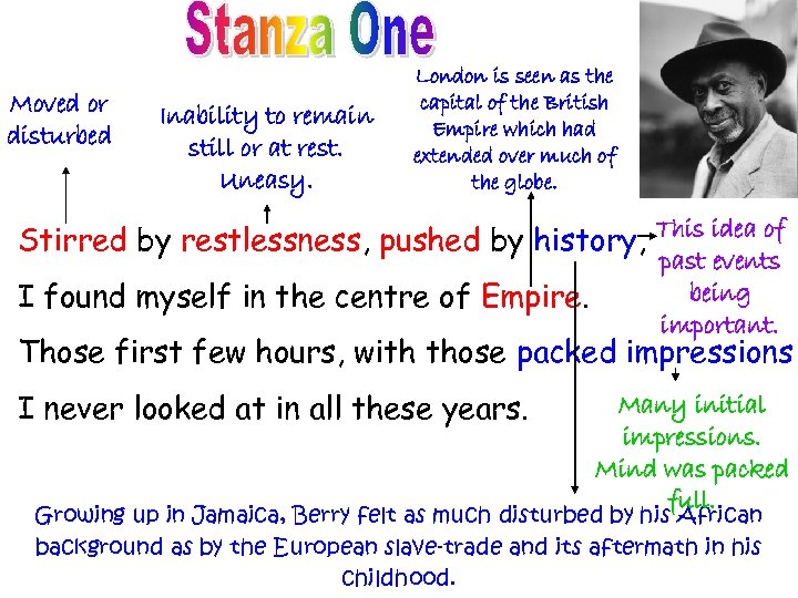 Moved or disturbed Inability to remain still or at rest. Uneasy. London is seen