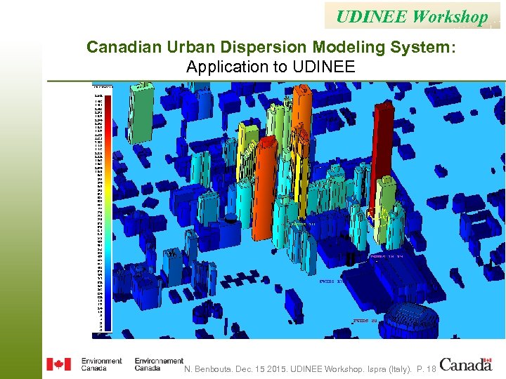 UDINEE Workshop Canadian Urban Dispersion Modeling System: Application to UDINEE N. Benbouta. Dec. 15