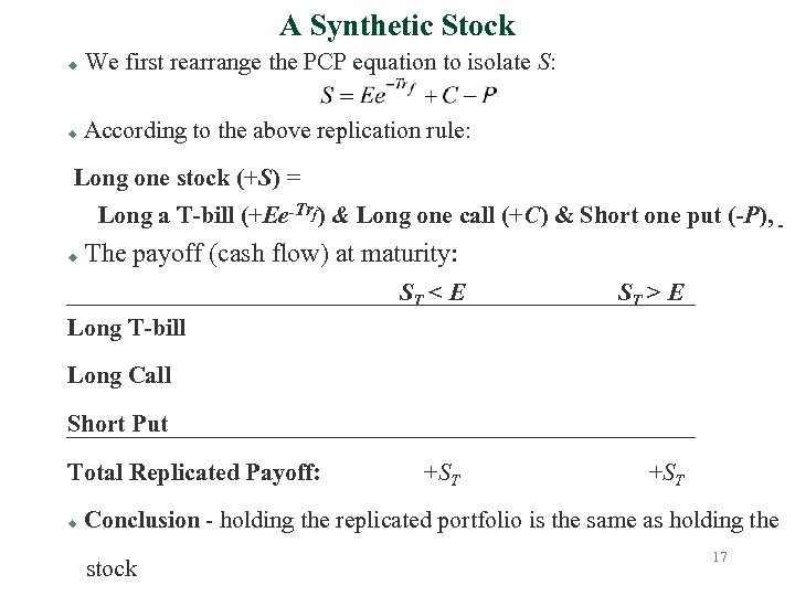 A Synthetic Stock u We first rearrange the PCP equation to isolate S: u