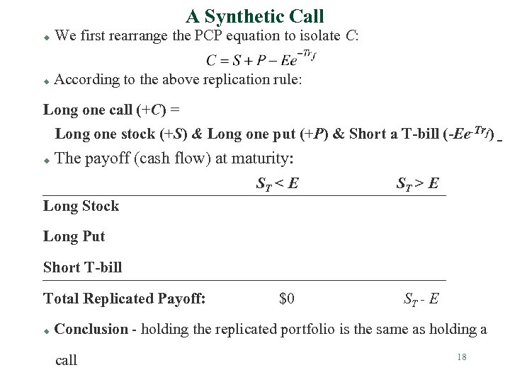 A Synthetic Call u We first rearrange the PCP equation to isolate C: u