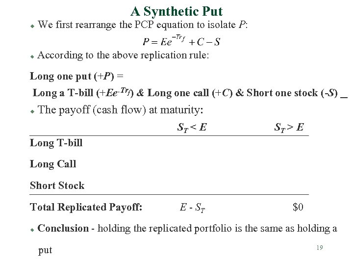 A Synthetic Put u We first rearrange the PCP equation to isolate P: u
