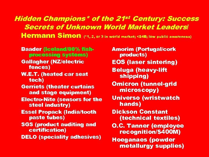 Hidden Champions* of the 21 st Century: Success Secrets of Unknown World Market Leaders/