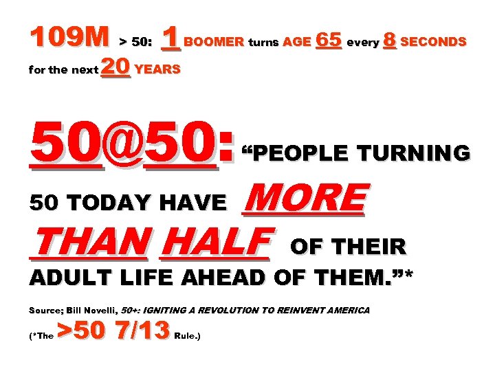 109 M > 50: 1 BOOMER for the next 20 YEARS 50@50: turns AGE