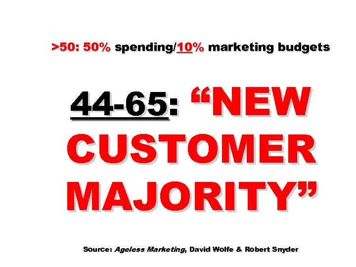 >50: 50% spending/10% marketing budgets 44 -65: “NEW CUSTOMER MAJORITY” Source: Ageless Marketing, David