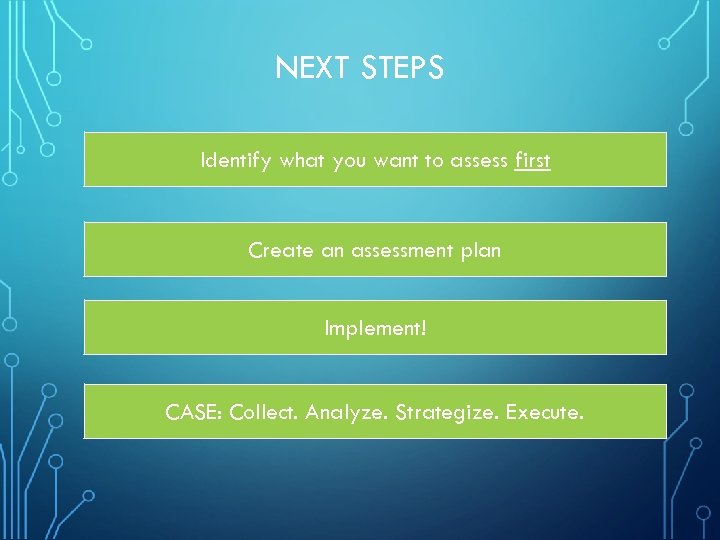 NEXT STEPS Identify what you want to assess first Create an assessment plan Implement!