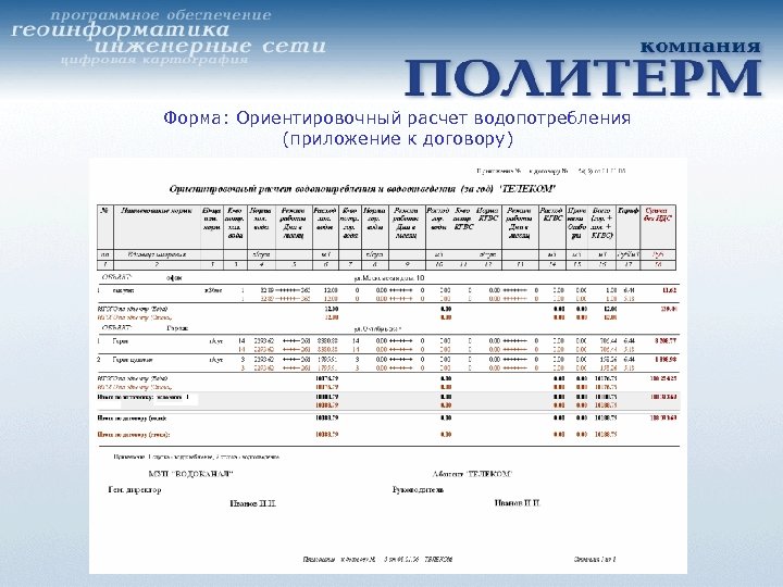 Форма: Ориентировочный расчет водопотребления (приложение к договору) 